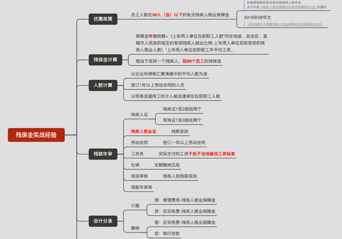 WX20221014-113017.png