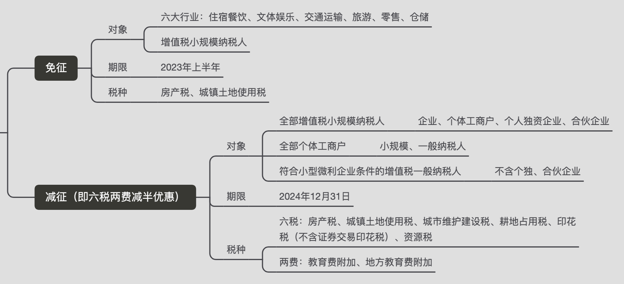 截屏2023-01-27 17.21.38.png